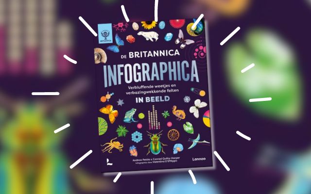 De Britannica Infographica